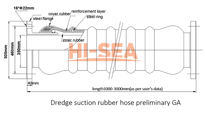 DN350 Dredge Suction Hose